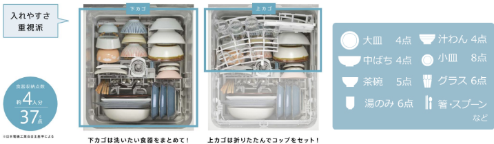 ディープタイプの収納イメージ