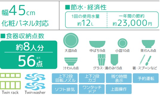 幅45㎝　化粧パネル対応　ツインラック　ツインシャワー