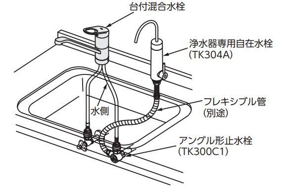 TK304A取付図