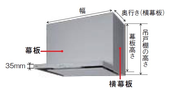 パナソニック スマートスクエアフード用幕板【この商品は単体での販売は行っておりません】　【FY-MH656D-K】
