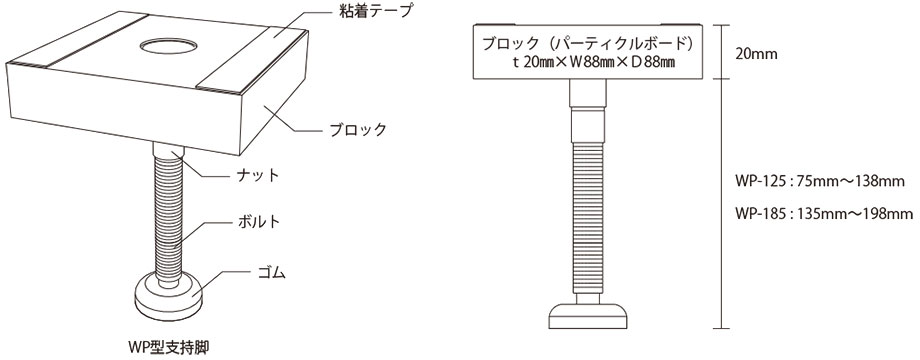 ワンド(旧マイセット) 底板補強材（ＫＴＤ５＿８０／ＫＴＤ４＿８０用）　【KTB-125WP】