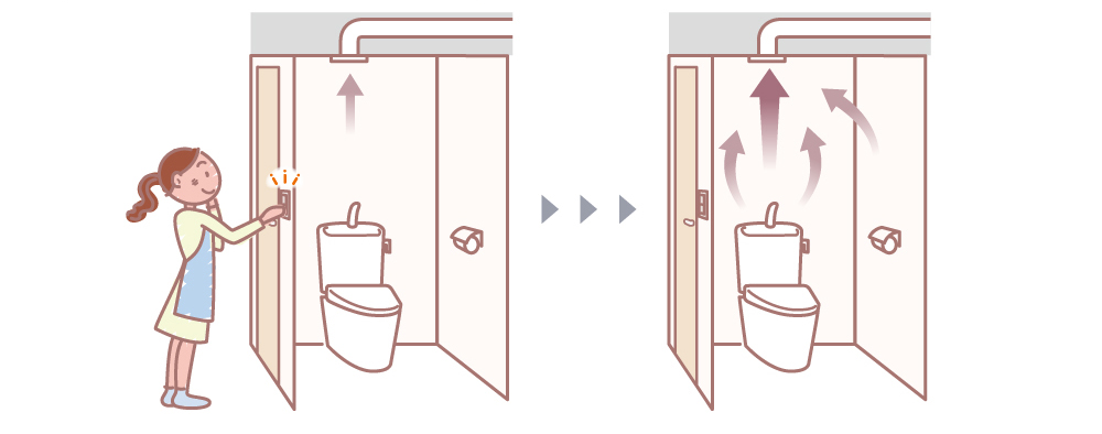 トイレ換気