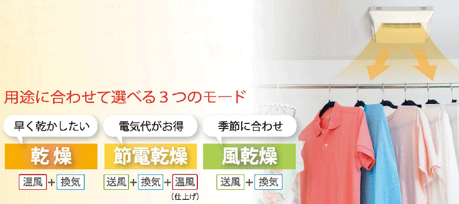 ココットプレート、サンマ