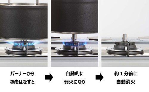 鍋なし検知機能