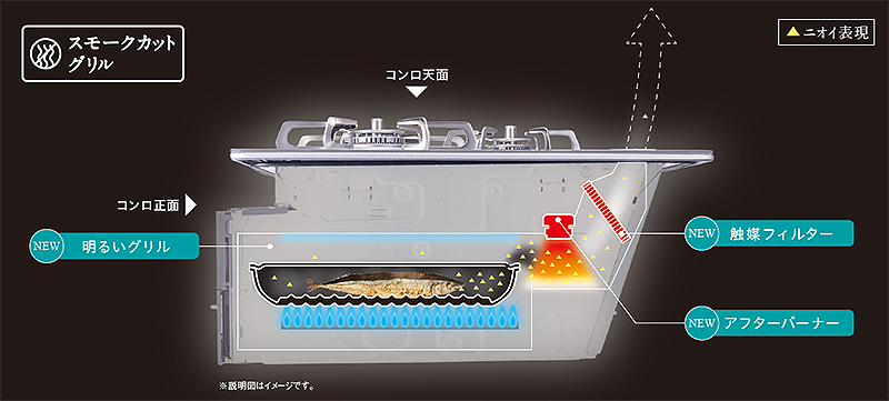 パロマクレア、ラ・クックグラン
