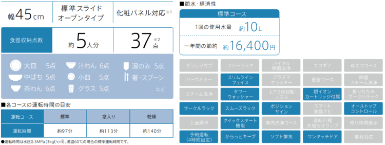 RSW-404A-B