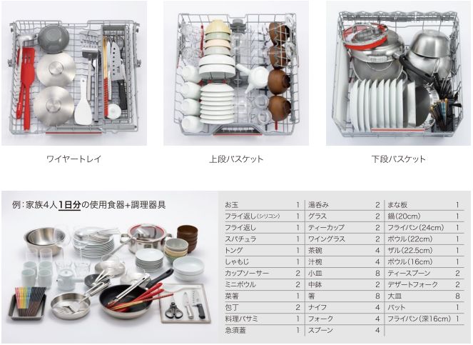 60cm用面材