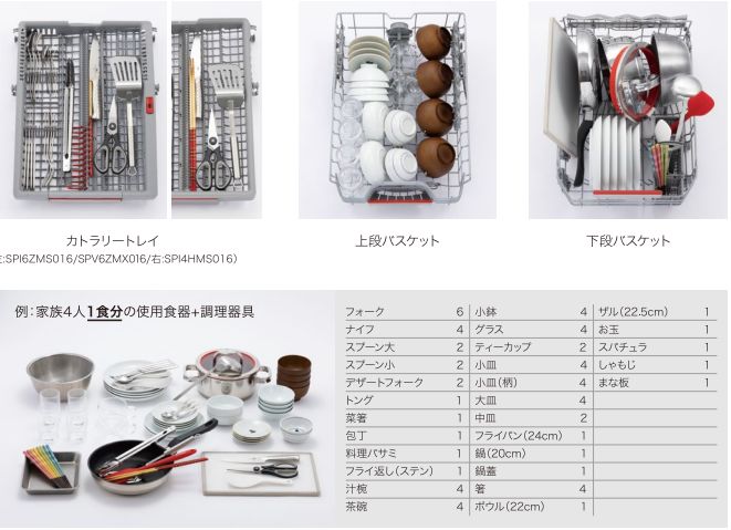 45cm用面材