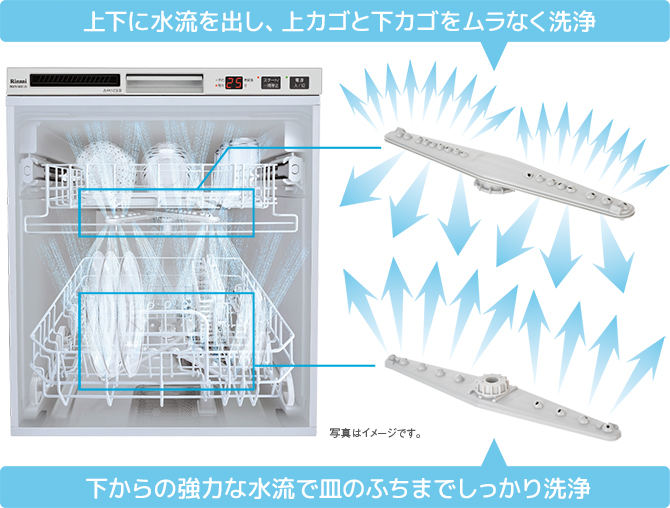 メーカー直送 XPRICE  店Rinnai RSW-601C-SV シルバー 食器洗い乾燥機 ビルトイン スライドオープンタイプ 8人用 