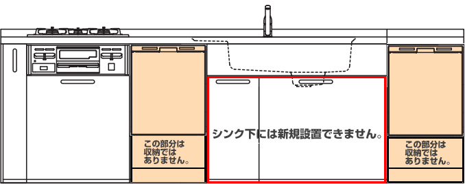 ディープタイプ設置場所