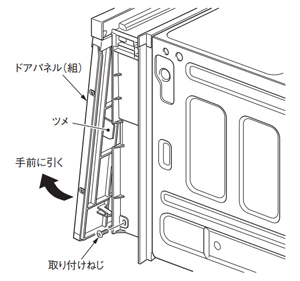 リンナイ食洗機面材のとりつけかた