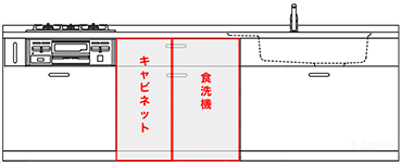 食洗機後付けキャビネットあり