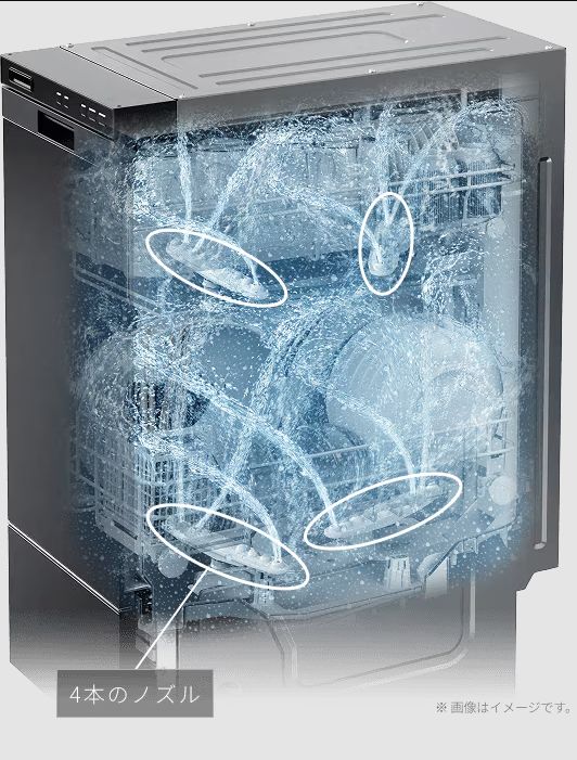 2×2ツーバイツー パワフルジェット除菌洗浄