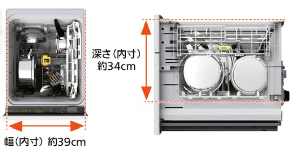 調理コース使用時の調理器具セット例