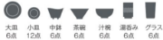 大皿6点,小皿１２点,中鉢６点,茶碗６点,汁椀６点,湯呑み６点,グラス６点,