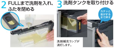 洗剤簡単セット,2-FULLまで入れてふたを閉める,3-タンクを取り付ける,