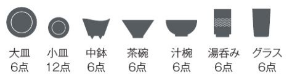 大皿6点,小皿１２点,中容量,鉢６点,茶碗６点,汁椀６点,湯呑み６点,グラス６点,