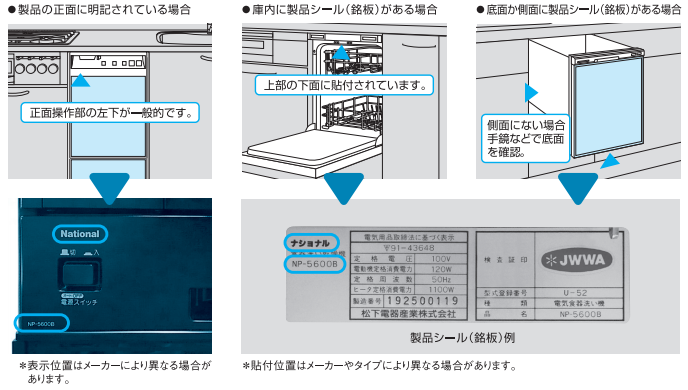 品番確認方法