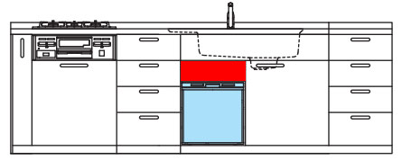 シンク下設置