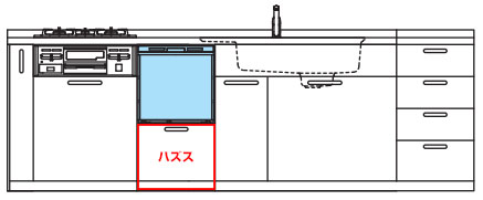 食洗機専用キャビネット設置