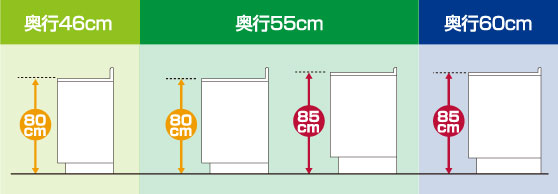 選べる奥行き・高さ