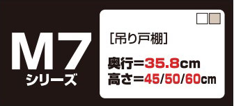 M7シリーズ