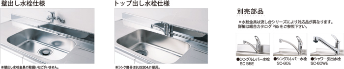 ワークトップ