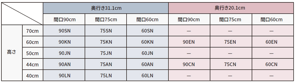 sto,多目的吊り戸棚サイズ表,