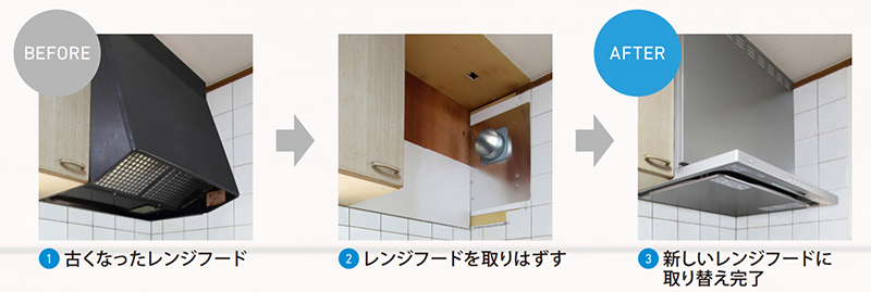 レンジフード交換のポイント テコスnavi テコスナビ