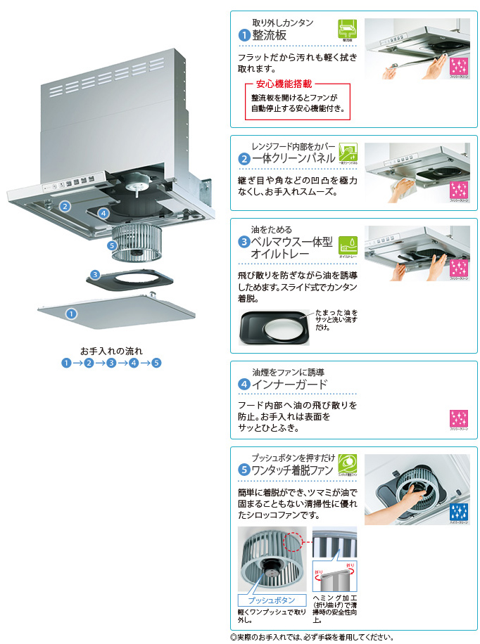 LGRシリーズの特徴はフィルタがないからお手入れが取っても楽！ワンタッチで外せるファンやオイルトレー等お掃除しやすい工夫がたくさんです。　
