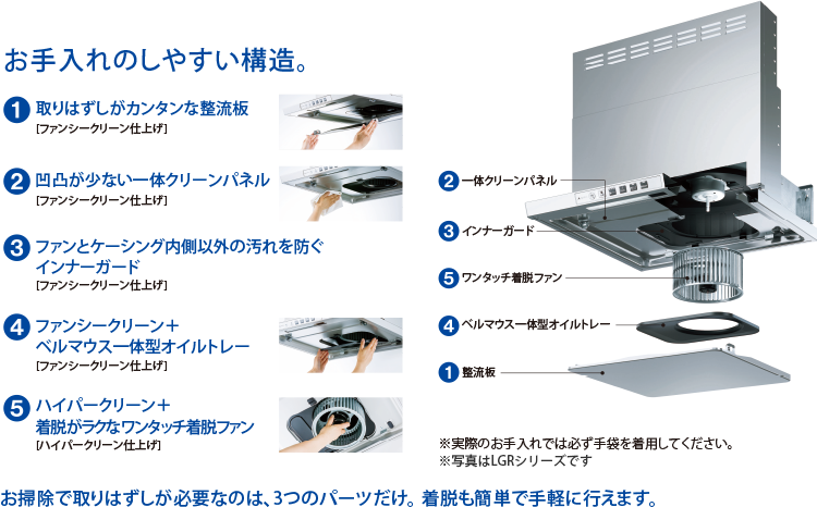 お手入れ簡単、着脱は3発だけ